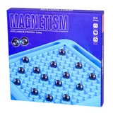 بازی فکری مگنتیسم magnetism