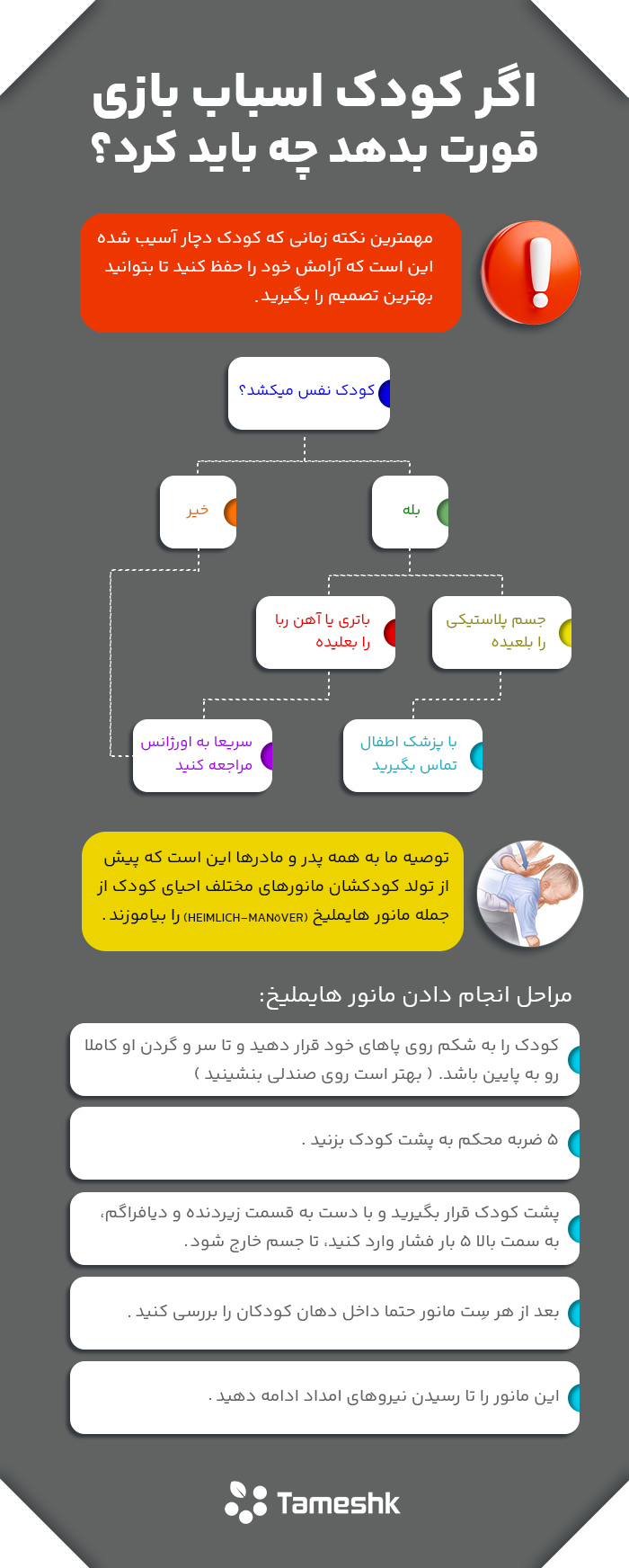 قورت دادن اسباب بازی توسط کودک و انجام مانور هایملیخ